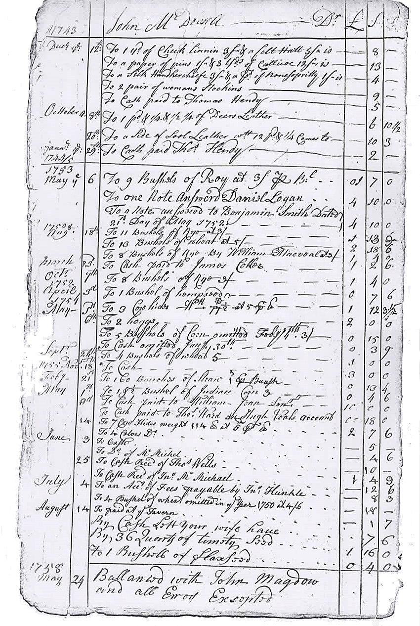 John McDowell page one